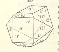 An illustration from A System of Mineralogy ... Fifth edition, rewritten and enlarged ... With three appendixes and corrections. (Appendix I., 1868-1872, by G. J. Brush. Appendix II., 1872-1875, and Appendix III., 1875-1882, by E. S. Dana.) (1883)
