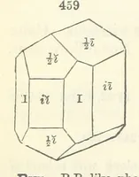 An illustration from A System of Mineralogy ... Fifth edition, rewritten and enlarged ... With three appendixes and corrections. (Appendix I., 1868-1872, by G. J. Brush. Appendix II., 1872-1875, and Appendix III., 1875-1882, by E. S. Dana.) (1883)