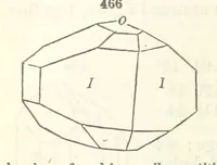 An illustration from A System of Mineralogy ... Fifth edition, rewritten and enlarged ... With three appendixes and corrections. (Appendix I., 1868-1872, by G. J. Brush. Appendix II., 1872-1875, and Appendix III., 1875-1882, by E. S. Dana.) (1883)