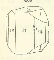 An illustration from A System of Mineralogy ... Fifth edition, rewritten and enlarged ... With three appendixes and corrections. (Appendix I., 1868-1872, by G. J. Brush. Appendix II., 1872-1875, and Appendix III., 1875-1882, by E. S. Dana.) (1883)