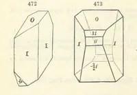 An illustration from A System of Mineralogy ... Fifth edition, rewritten and enlarged ... With three appendixes and corrections. (Appendix I., 1868-1872, by G. J. Brush. Appendix II., 1872-1875, and Appendix III., 1875-1882, by E. S. Dana.) (1883)