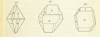 An illustration from A System of Mineralogy ... Fifth edition, rewritten and enlarged ... With three appendixes and corrections. (Appendix I., 1868-1872, by G. J. Brush. Appendix II., 1872-1875, and Appendix III., 1875-1882, by E. S. Dana.) (1883)