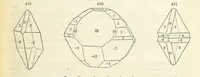 An illustration from A System of Mineralogy ... Fifth edition, rewritten and enlarged ... With three appendixes and corrections. (Appendix I., 1868-1872, by G. J. Brush. Appendix II., 1872-1875, and Appendix III., 1875-1882, by E. S. Dana.) (1883)