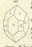 An illustration from A System of Mineralogy ... Fifth edition, rewritten and enlarged ... With three appendixes and corrections. (Appendix I., 1868-1872, by G. J. Brush. Appendix II., 1872-1875, and Appendix III., 1875-1882, by E. S. Dana.) (1883)