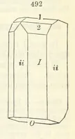 An illustration from A System of Mineralogy ... Fifth edition, rewritten and enlarged ... With three appendixes and corrections. (Appendix I., 1868-1872, by G. J. Brush. Appendix II., 1872-1875, and Appendix III., 1875-1882, by E. S. Dana.) (1883)