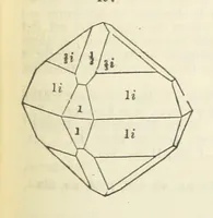 An illustration from A System of Mineralogy ... Fifth edition, rewritten and enlarged ... With three appendixes and corrections. (Appendix I., 1868-1872, by G. J. Brush. Appendix II., 1872-1875, and Appendix III., 1875-1882, by E. S. Dana.) (1883)