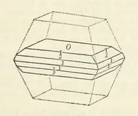 An illustration from A System of Mineralogy ... Fifth edition, rewritten and enlarged ... With three appendixes and corrections. (Appendix I., 1868-1872, by G. J. Brush. Appendix II., 1872-1875, and Appendix III., 1875-1882, by E. S. Dana.) (1883)