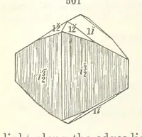 An illustration from A System of Mineralogy ... Fifth edition, rewritten and enlarged ... With three appendixes and corrections. (Appendix I., 1868-1872, by G. J. Brush. Appendix II., 1872-1875, and Appendix III., 1875-1882, by E. S. Dana.) (1883)