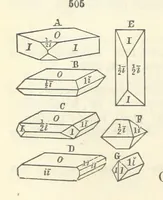 An illustration from A System of Mineralogy ... Fifth edition, rewritten and enlarged ... With three appendixes and corrections. (Appendix I., 1868-1872, by G. J. Brush. Appendix II., 1872-1875, and Appendix III., 1875-1882, by E. S. Dana.) (1883)