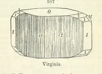 An illustration from A System of Mineralogy ... Fifth edition, rewritten and enlarged ... With three appendixes and corrections. (Appendix I., 1868-1872, by G. J. Brush. Appendix II., 1872-1875, and Appendix III., 1875-1882, by E. S. Dana.) (1883)