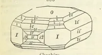 An illustration from A System of Mineralogy ... Fifth edition, rewritten and enlarged ... With three appendixes and corrections. (Appendix I., 1868-1872, by G. J. Brush. Appendix II., 1872-1875, and Appendix III., 1875-1882, by E. S. Dana.) (1883)