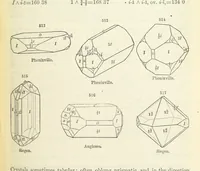 An illustration from A System of Mineralogy ... Fifth edition, rewritten and enlarged ... With three appendixes and corrections. (Appendix I., 1868-1872, by G. J. Brush. Appendix II., 1872-1875, and Appendix III., 1875-1882, by E. S. Dana.) (1883)