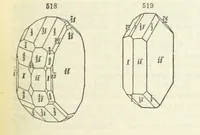 An illustration from A System of Mineralogy ... Fifth edition, rewritten and enlarged ... With three appendixes and corrections. (Appendix I., 1868-1872, by G. J. Brush. Appendix II., 1872-1875, and Appendix III., 1875-1882, by E. S. Dana.) (1883)