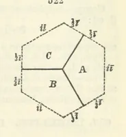 An illustration from A System of Mineralogy ... Fifth edition, rewritten and enlarged ... With three appendixes and corrections. (Appendix I., 1868-1872, by G. J. Brush. Appendix II., 1872-1875, and Appendix III., 1875-1882, by E. S. Dana.) (1883)
