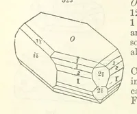 An illustration from A System of Mineralogy ... Fifth edition, rewritten and enlarged ... With three appendixes and corrections. (Appendix I., 1868-1872, by G. J. Brush. Appendix II., 1872-1875, and Appendix III., 1875-1882, by E. S. Dana.) (1883)
