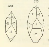 An illustration from A System of Mineralogy ... Fifth edition, rewritten and enlarged ... With three appendixes and corrections. (Appendix I., 1868-1872, by G. J. Brush. Appendix II., 1872-1875, and Appendix III., 1875-1882, by E. S. Dana.) (1883)