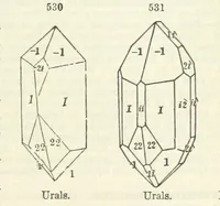 An illustration from A System of Mineralogy ... Fifth edition, rewritten and enlarged ... With three appendixes and corrections. (Appendix I., 1868-1872, by G. J. Brush. Appendix II., 1872-1875, and Appendix III., 1875-1882, by E. S. Dana.) (1883)