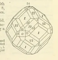An illustration from A System of Mineralogy ... Fifth edition, rewritten and enlarged ... With three appendixes and corrections. (Appendix I., 1868-1872, by G. J. Brush. Appendix II., 1872-1875, and Appendix III., 1875-1882, by E. S. Dana.) (1883)