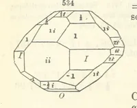 An illustration from A System of Mineralogy ... Fifth edition, rewritten and enlarged ... With three appendixes and corrections. (Appendix I., 1868-1872, by G. J. Brush. Appendix II., 1872-1875, and Appendix III., 1875-1882, by E. S. Dana.) (1883)