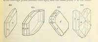 An illustration from A System of Mineralogy ... Fifth edition, rewritten and enlarged ... With three appendixes and corrections. (Appendix I., 1868-1872, by G. J. Brush. Appendix II., 1872-1875, and Appendix III., 1875-1882, by E. S. Dana.) (1883)
