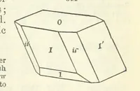 An illustration from A System of Mineralogy ... Fifth edition, rewritten and enlarged ... With three appendixes and corrections. (Appendix I., 1868-1872, by G. J. Brush. Appendix II., 1872-1875, and Appendix III., 1875-1882, by E. S. Dana.) (1883)