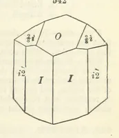 An illustration from A System of Mineralogy ... Fifth edition, rewritten and enlarged ... With three appendixes and corrections. (Appendix I., 1868-1872, by G. J. Brush. Appendix II., 1872-1875, and Appendix III., 1875-1882, by E. S. Dana.) (1883)