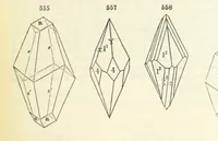 An illustration from A System of Mineralogy ... Fifth edition, rewritten and enlarged ... With three appendixes and corrections. (Appendix I., 1868-1872, by G. J. Brush. Appendix II., 1872-1875, and Appendix III., 1875-1882, by E. S. Dana.) (1883)