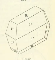An illustration from A System of Mineralogy ... Fifth edition, rewritten and enlarged ... With three appendixes and corrections. (Appendix I., 1868-1872, by G. J. Brush. Appendix II., 1872-1875, and Appendix III., 1875-1882, by E. S. Dana.) (1883)