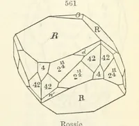 An illustration from A System of Mineralogy ... Fifth edition, rewritten and enlarged ... With three appendixes and corrections. (Appendix I., 1868-1872, by G. J. Brush. Appendix II., 1872-1875, and Appendix III., 1875-1882, by E. S. Dana.) (1883)