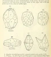An illustration from A System of Mineralogy ... Fifth edition, rewritten and enlarged ... With three appendixes and corrections. (Appendix I., 1868-1872, by G. J. Brush. Appendix II., 1872-1875, and Appendix III., 1875-1882, by E. S. Dana.) (1883)