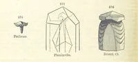 An illustration from A System of Mineralogy ... Fifth edition, rewritten and enlarged ... With three appendixes and corrections. (Appendix I., 1868-1872, by G. J. Brush. Appendix II., 1872-1875, and Appendix III., 1875-1882, by E. S. Dana.) (1883)