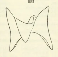 An illustration from A System of Mineralogy ... Fifth edition, rewritten and enlarged ... With three appendixes and corrections. (Appendix I., 1868-1872, by G. J. Brush. Appendix II., 1872-1875, and Appendix III., 1875-1882, by E. S. Dana.) (1883)