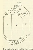 An illustration from A System of Mineralogy ... Fifth edition, rewritten and enlarged ... With three appendixes and corrections. (Appendix I., 1868-1872, by G. J. Brush. Appendix II., 1872-1875, and Appendix III., 1875-1882, by E. S. Dana.) (1883)