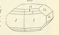 An illustration from A System of Mineralogy ... Fifth edition, rewritten and enlarged ... With three appendixes and corrections. (Appendix I., 1868-1872, by G. J. Brush. Appendix II., 1872-1875, and Appendix III., 1875-1882, by E. S. Dana.) (1883)