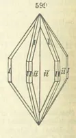An illustration from A System of Mineralogy ... Fifth edition, rewritten and enlarged ... With three appendixes and corrections. (Appendix I., 1868-1872, by G. J. Brush. Appendix II., 1872-1875, and Appendix III., 1875-1882, by E. S. Dana.) (1883)