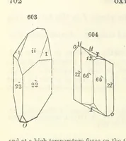 An illustration from A System of Mineralogy ... Fifth edition, rewritten and enlarged ... With three appendixes and corrections. (Appendix I., 1868-1872, by G. J. Brush. Appendix II., 1872-1875, and Appendix III., 1875-1882, by E. S. Dana.) (1883)