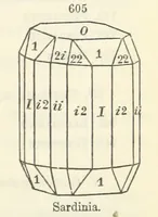 An illustration from A System of Mineralogy ... Fifth edition, rewritten and enlarged ... With three appendixes and corrections. (Appendix I., 1868-1872, by G. J. Brush. Appendix II., 1872-1875, and Appendix III., 1875-1882, by E. S. Dana.) (1883)