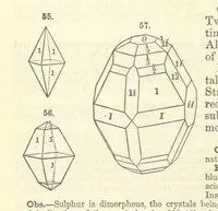 An illustration from A System of Mineralogy ... Fifth edition, rewritten and enlarged ... With three appendixes and corrections. (Appendix I., 1868-1872, by G. J. Brush. Appendix II., 1872-1875, and Appendix III., 1875-1882, by E. S. Dana.) (1883)