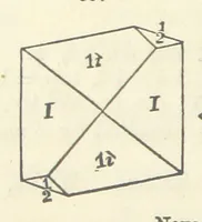 An illustration from A System of Mineralogy ... Fifth edition, rewritten and enlarged ... With three appendixes and corrections. (Appendix I., 1868-1872, by G. J. Brush. Appendix II., 1872-1875, and Appendix III., 1875-1882, by E. S. Dana.) (1883)