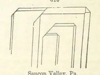 An illustration from A System of Mineralogy ... Fifth edition, rewritten and enlarged ... With three appendixes and corrections. (Appendix I., 1868-1872, by G. J. Brush. Appendix II., 1872-1875, and Appendix III., 1875-1882, by E. S. Dana.) (1883)