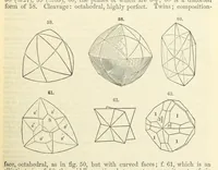 An illustration from A System of Mineralogy ... Fifth edition, rewritten and enlarged ... With three appendixes and corrections. (Appendix I., 1868-1872, by G. J. Brush. Appendix II., 1872-1875, and Appendix III., 1875-1882, by E. S. Dana.) (1883)