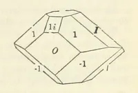 An illustration from A System of Mineralogy ... Fifth edition, rewritten and enlarged ... With three appendixes and corrections. (Appendix I., 1868-1872, by G. J. Brush. Appendix II., 1872-1875, and Appendix III., 1875-1882, by E. S. Dana.) (1883)