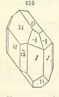 An illustration from A System of Mineralogy ... Fifth edition, rewritten and enlarged ... With three appendixes and corrections. (Appendix I., 1868-1872, by G. J. Brush. Appendix II., 1872-1875, and Appendix III., 1875-1882, by E. S. Dana.) (1883)