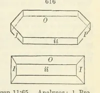 An illustration from A System of Mineralogy ... Fifth edition, rewritten and enlarged ... With three appendixes and corrections. (Appendix I., 1868-1872, by G. J. Brush. Appendix II., 1872-1875, and Appendix III., 1875-1882, by E. S. Dana.) (1883)