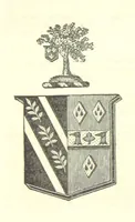 An illustration from The History and Gazetteer of the County of Derby: drawn up from actual observation, and the best authorities; containing a variety of geological, mineralogical, commercial and statistical information. Illustrated by a map of the county, and numerous copper-plate and wood engravings by the first artists. The materials collected by the publisher, S. Glover. Edited by Thomas Noble (1831)