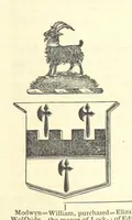 An illustration from The History and Gazetteer of the County of Derby: drawn up from actual observation, and the best authorities; containing a variety of geological, mineralogical, commercial and statistical information. Illustrated by a map of the county, and numerous copper-plate and wood engravings by the first artists. The materials collected by the publisher, S. Glover. Edited by Thomas Noble (1831)