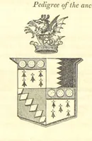 An illustration from The History and Gazetteer of the County of Derby: drawn up from actual observation, and the best authorities; containing a variety of geological, mineralogical, commercial and statistical information. Illustrated by a map of the county, and numerous copper-plate and wood engravings by the first artists. The materials collected by the publisher, S. Glover. Edited by Thomas Noble (1831)