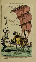 An illustration from Moyens de transport chinois - brouettes à voiles (1879)