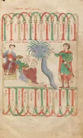 Picture 47 of 51 from Petrus de Ebulo: Liber ad honorem Augusti, lat. (1195), leaf 105