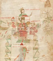 Picture 50 of 51 from Petrus de Ebulo: Liber ad honorem Augusti, lat. (1195), leaf 111